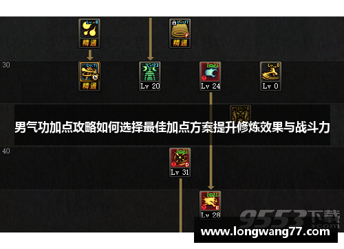 男气功加点攻略如何选择最佳加点方案提升修炼效果与战斗力